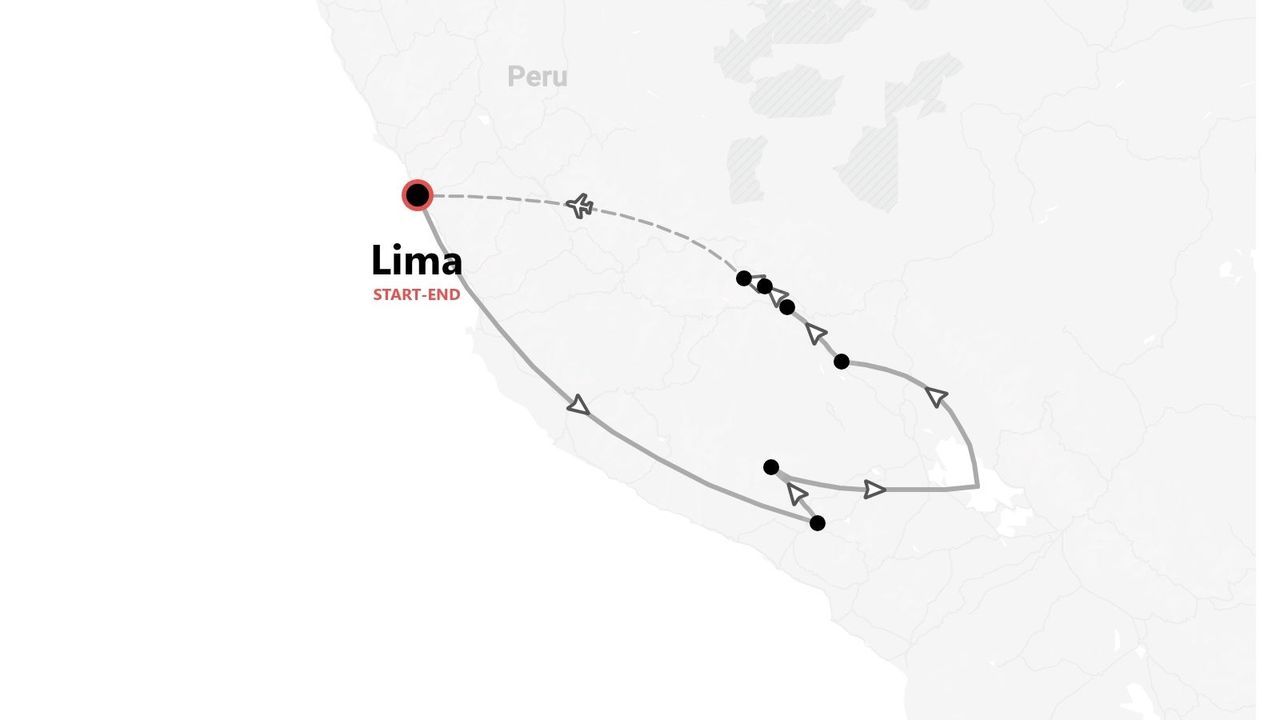Une carte d'un itinéraire de voyage au Pérou. L'itinéraire circulaire commence et se termine à Lima, montrant les trajets aériens et terrestres.