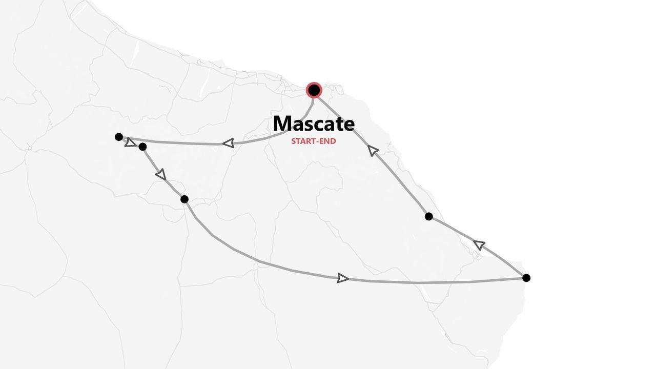 Une carte stylisée présentant un itinéraire de voyage circulaire, commençant et se terminant à Mascate, jalonné de flèches et de plusieurs étapes.