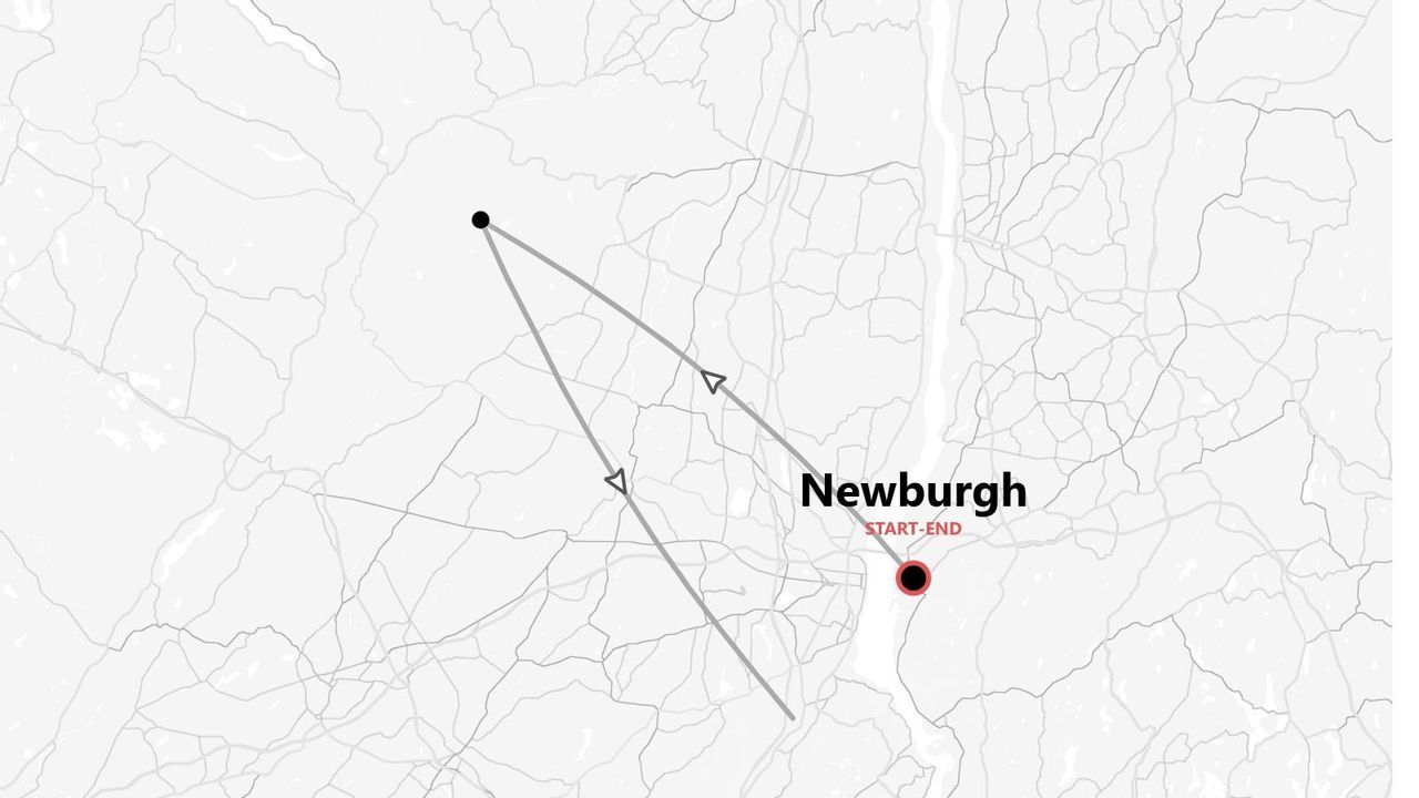 A stylized map showing a round-trip route that starts and ends in Newburgh, indicated by a red dot.