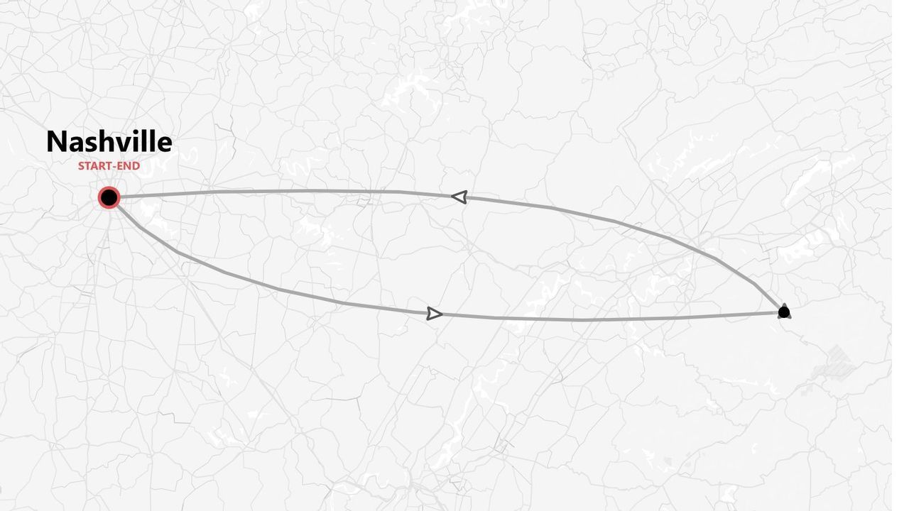 A map of a travel itinerary showing a round-trip route that starts and ends in Nashville.