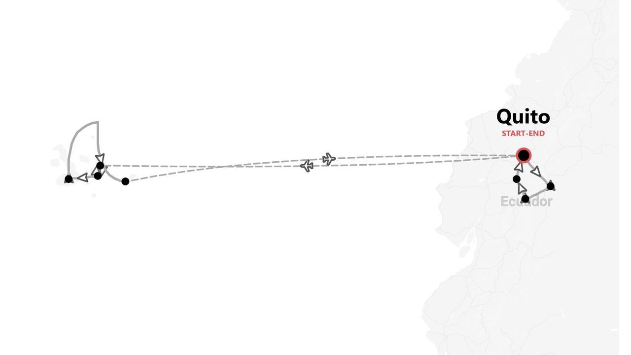 Mappa di un itinerario di viaggio in Ecuador, con partenza e arrivo a Quito e un volo per le Isole Galapagos.