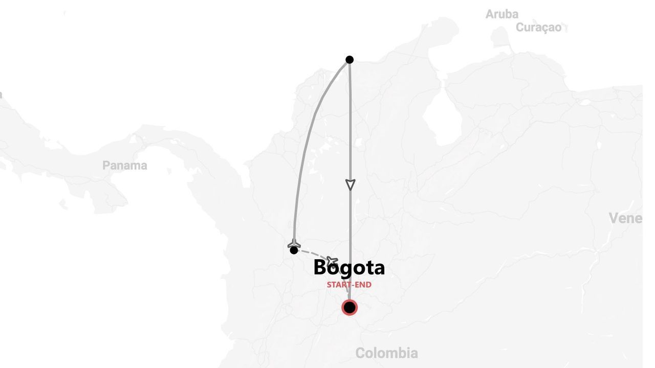 A map showing a travel itinerary in Colombia, with a circular route starting and ending in Bogotá and traveling through the northern region.