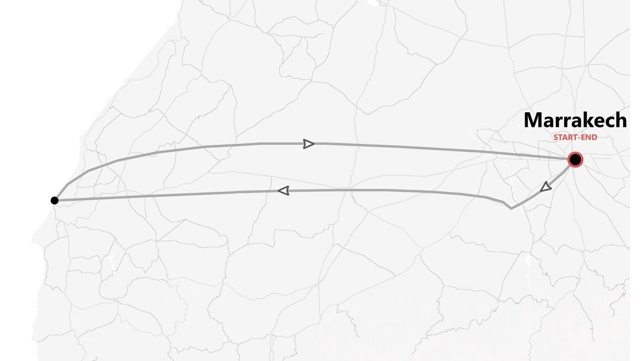 A stylized map showing a circular travel route that starts and ends in Marrakech.