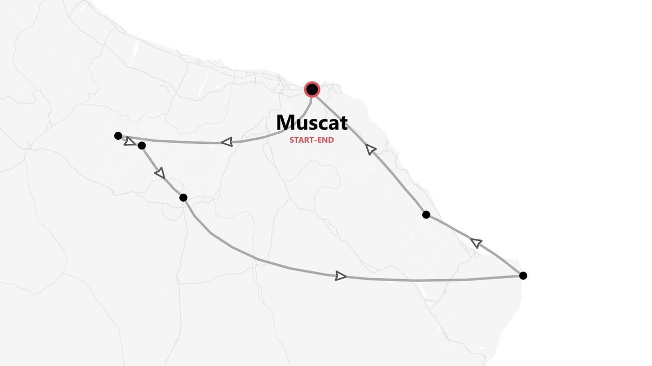 A stylized map showing a travel itinerary route that starts and ends in Muscat, with several stops indicated along the way.