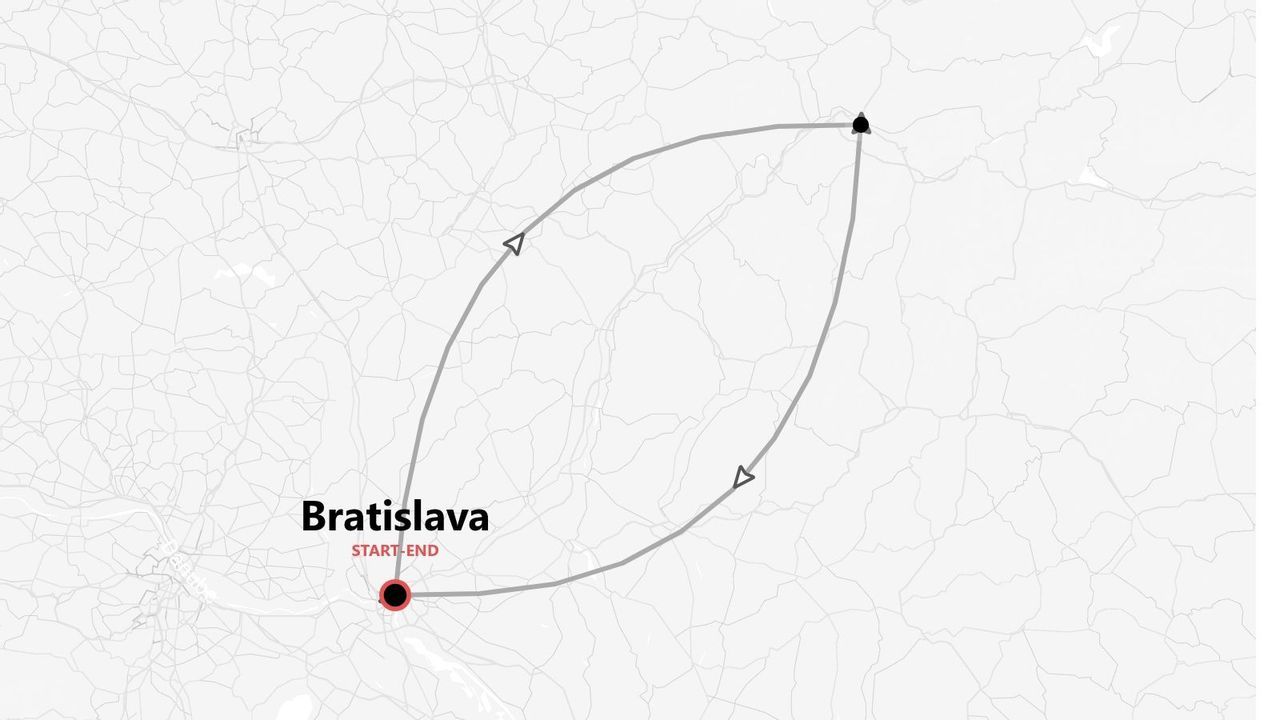 Mappa stilizzata di un itinerario di viaggio circolare con partenza e arrivo a Bratislava.