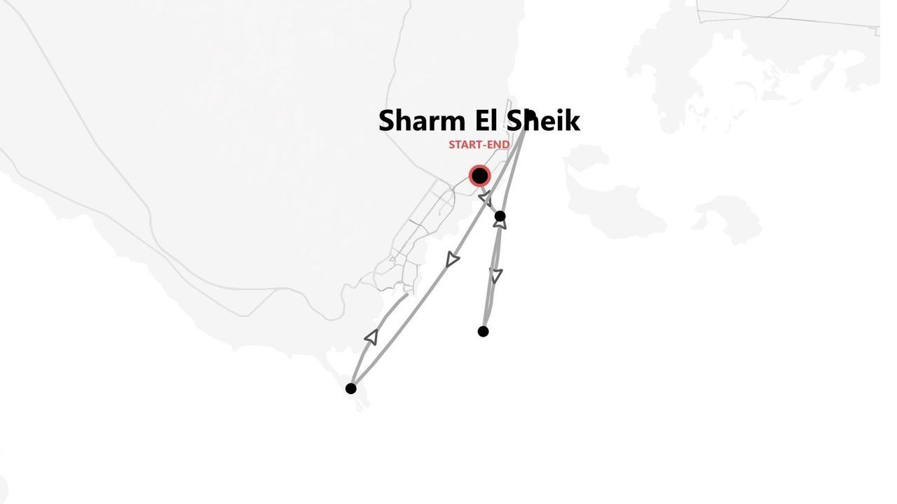 Un mapa minimalista que muestra un itinerario de viaje que comienza y termina en Sharm El Sheik, con la ruta indicada por líneas y flechas.