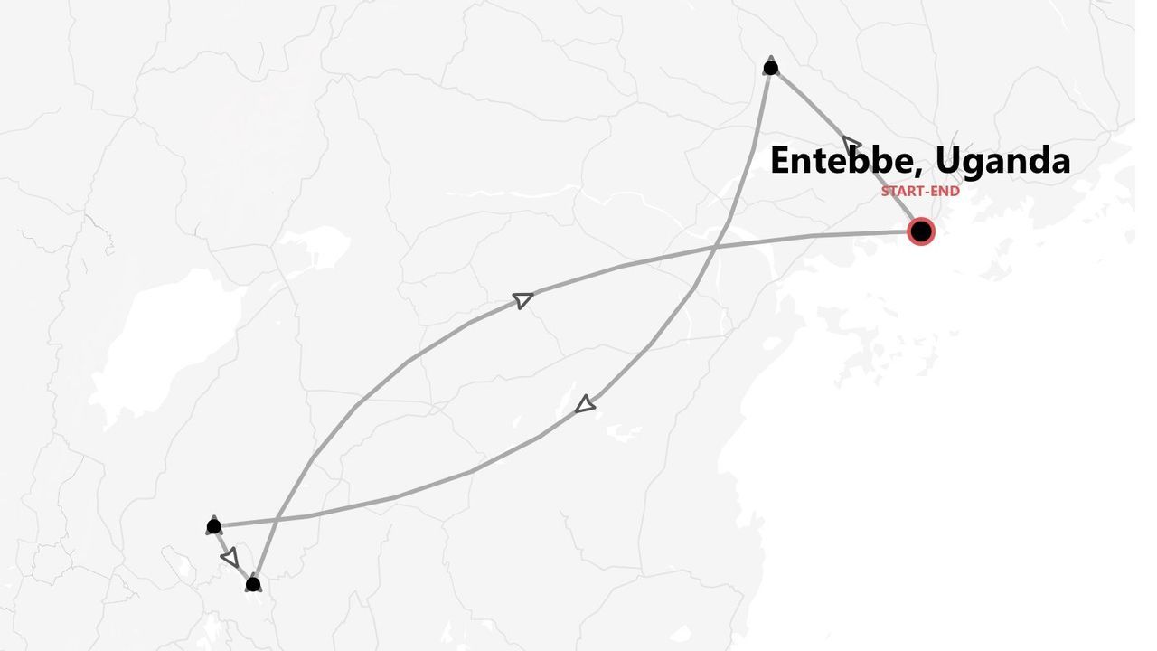 Eine Karte eines Reiseplans, der eine Route mit Start und Ziel in Entebbe, Uganda, sowie Wegpunkten und Richtungspfeilen zeigt.