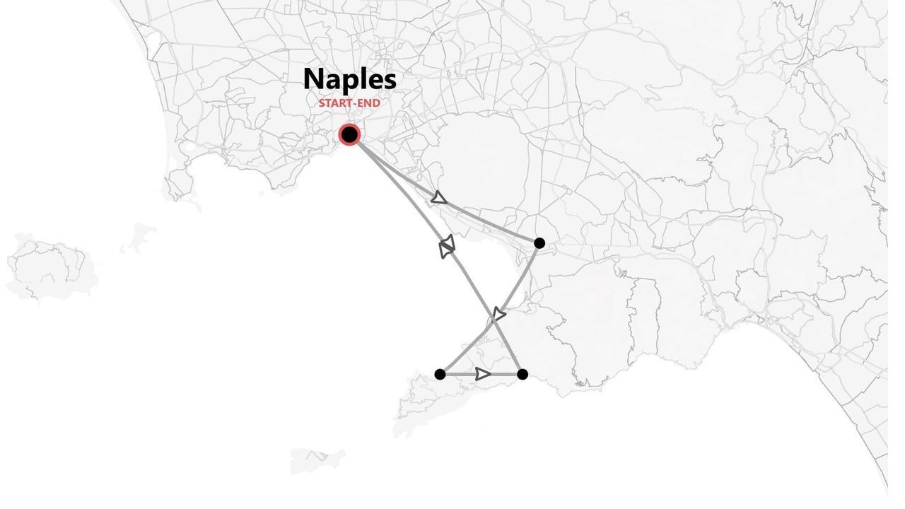 A stylized map showing a travel itinerary that starts and ends in Naples, with a route tracing a path along the coast.