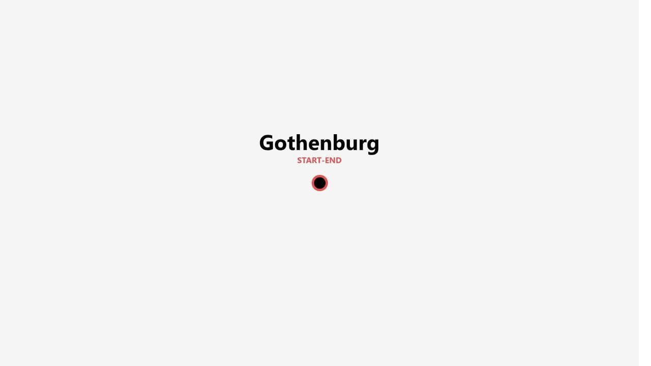 A graphic showing Gothenburg as the start and end point for a trip, indicated by text and a circular icon.