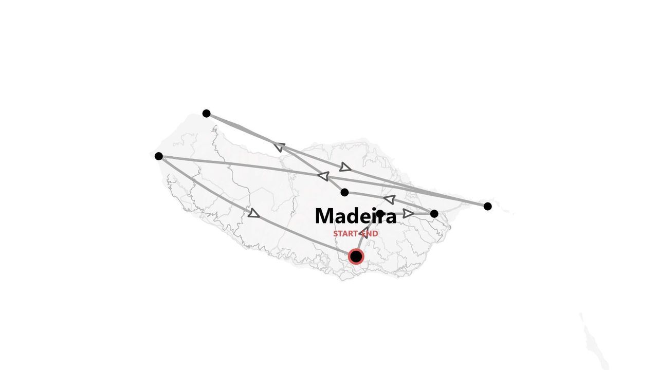 A stylized map of Madeira showing a travel itinerary with points, arrows, and a red marker for the start and end.