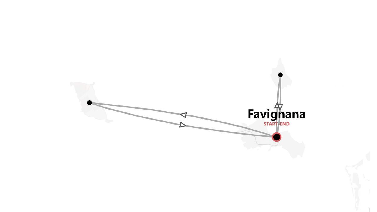 Mappa minimalista di un itinerario di viaggio che inizia e finisce a Favignana, collegando varie isole.