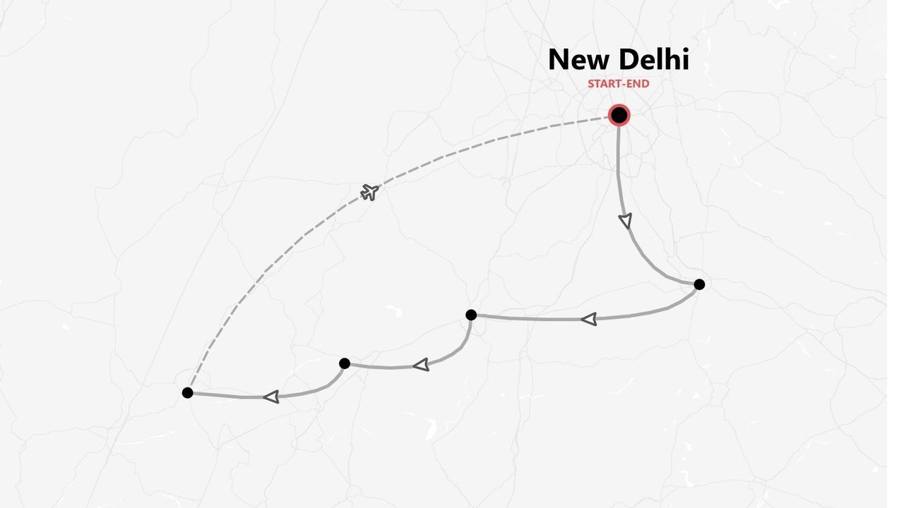 Una mappa che mostra un itinerario di viaggio che inizia e finisce a Nuova Delhi, con un volo e un percorso via terra.