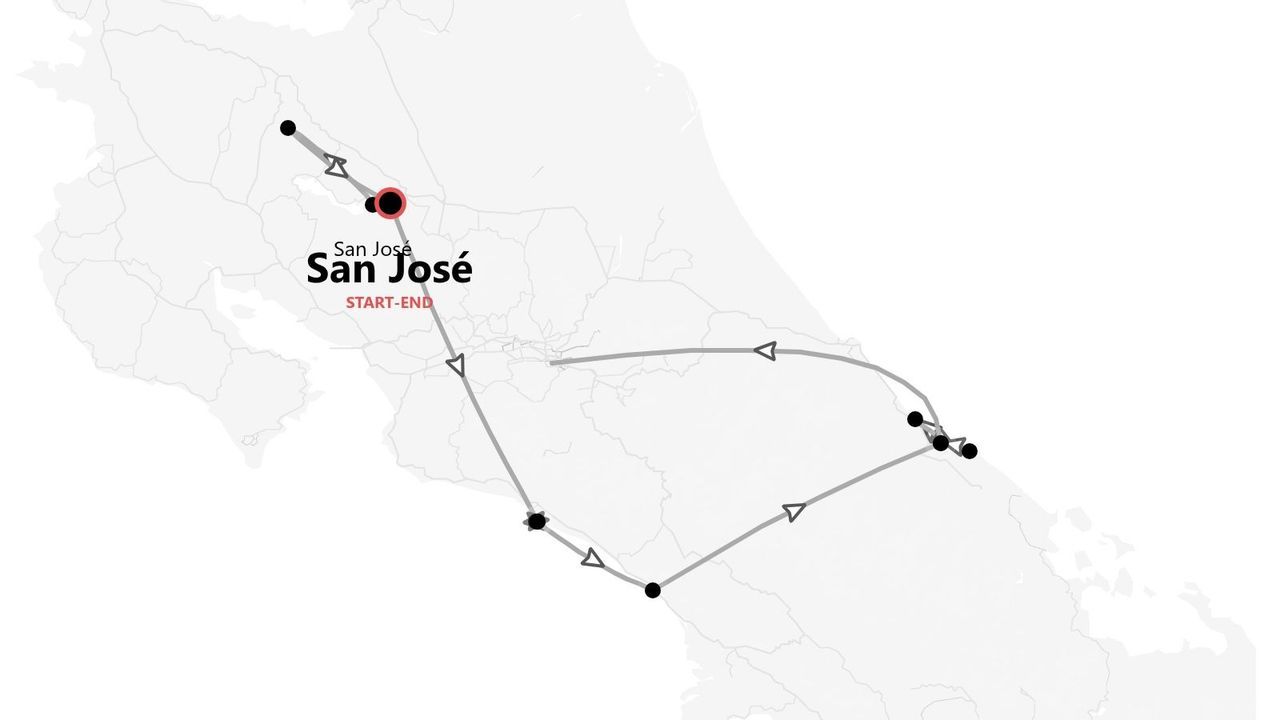 A stylized map of a travel itinerary showing a circular route that starts and ends in San José, Costa Rica.