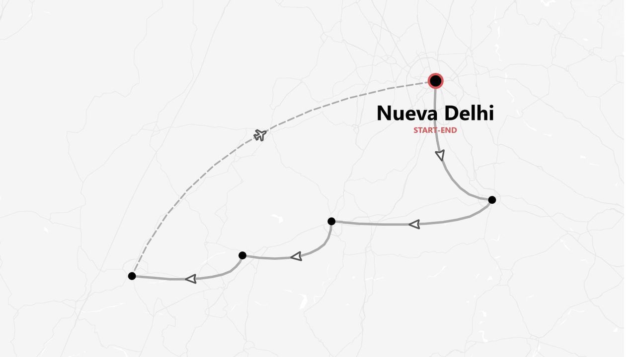 Un mapa que ilustra un itinerario de viaje con múltiples paradas, comenzando y terminando en Nueva Delhi.
