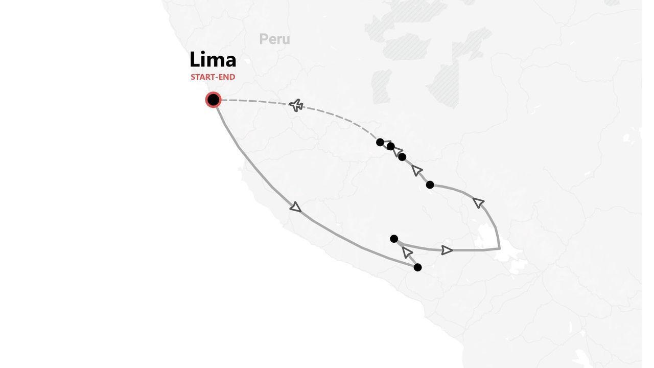 Una mappa che illustra un itinerario di viaggio in Perù. Il percorso inizia e finisce a Lima e include voli e trasporti via terra.