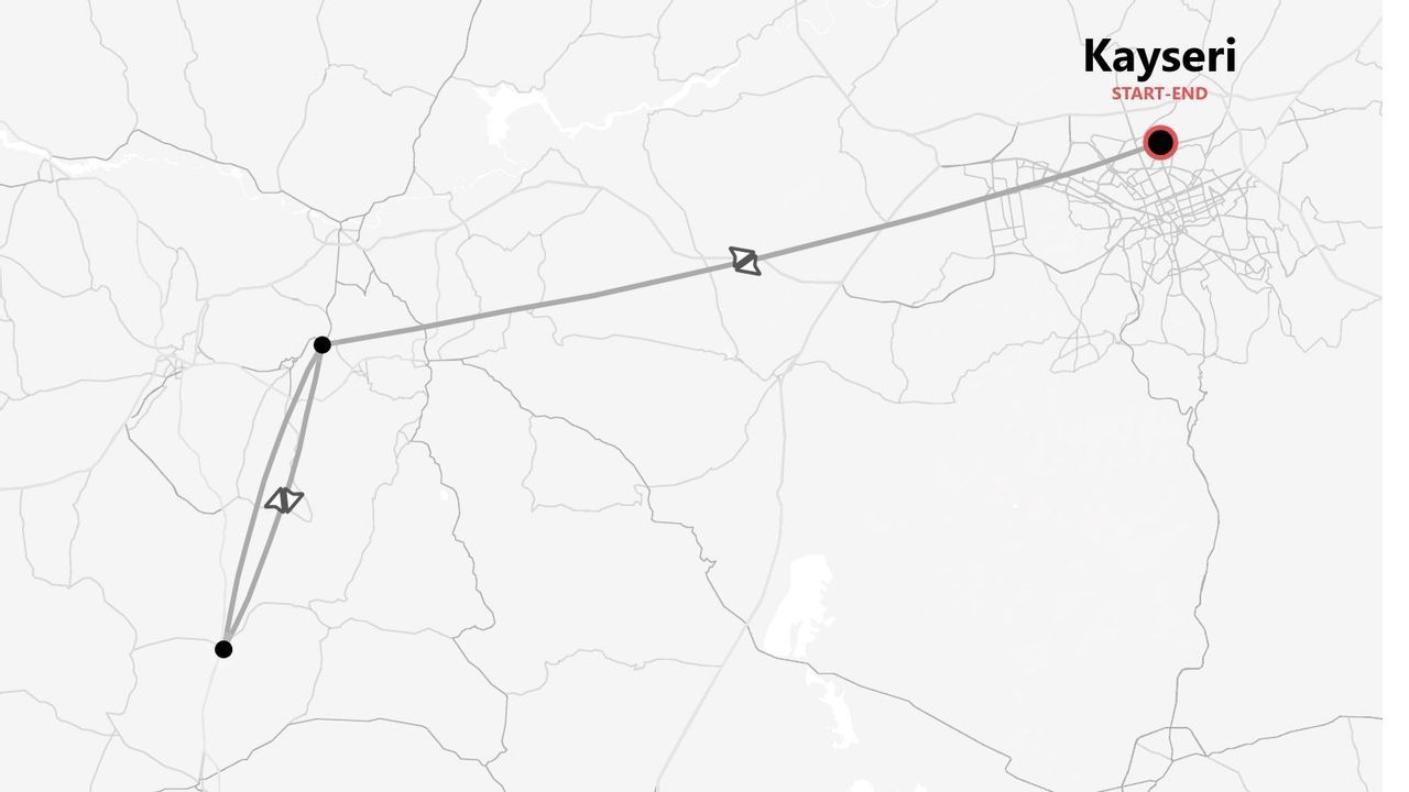 Una mappa che illustra un itinerario di viaggio con partenza e arrivo a Kayseri, mostrando un percorso ad anello con diverse tappe.
