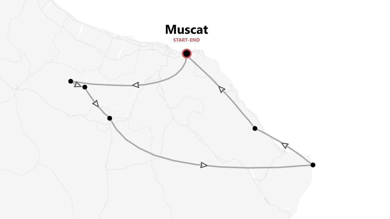 Una mappa minimalista che mostra un itinerario turistico che inizia e finisce a Mascate, con diverse tappe indicate lungo il percorso.