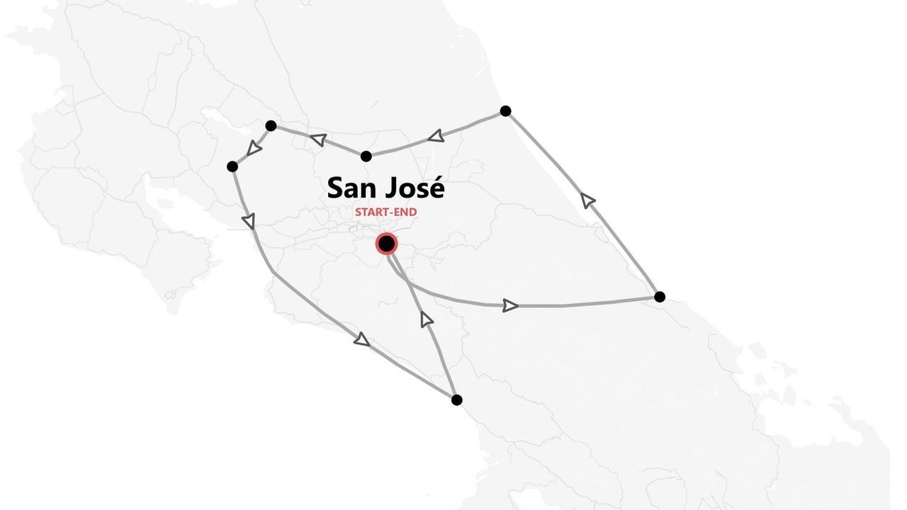 Una mappa in scala di grigi che mostra un itinerario di viaggio che inizia e finisce a San José, con il percorso indicato da una linea ad anello e frecce.