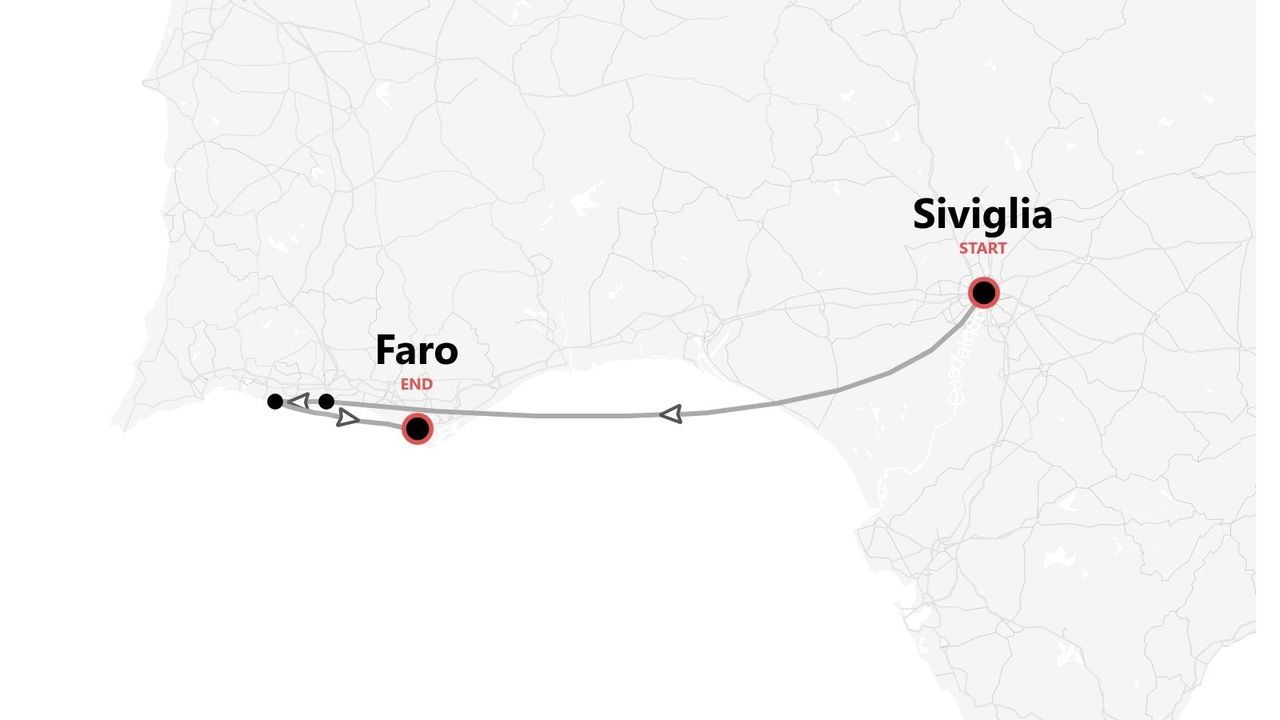 Mappa minimalista di un itinerario di viaggio da Siviglia, Spagna, a Faro, Portogallo.