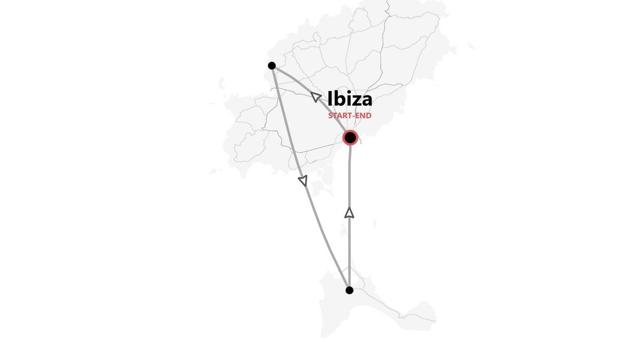 Mappa stilizzata che mostra un itinerario di viaggio intorno all'isola di Ibiza, con i punti di inizio e fine segnati.