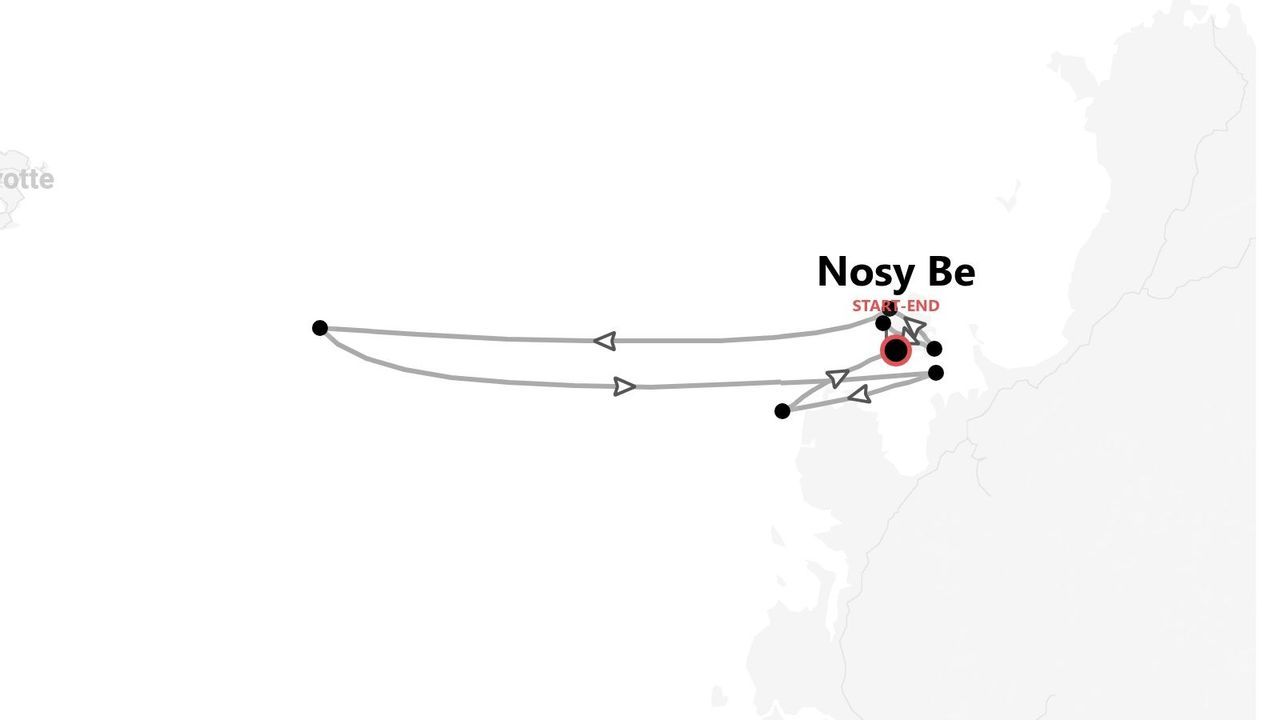 Una mappa minimalista che illustra un itinerario di viaggio con partenza e arrivo a Nosy Be, e tappe lungo la costa.