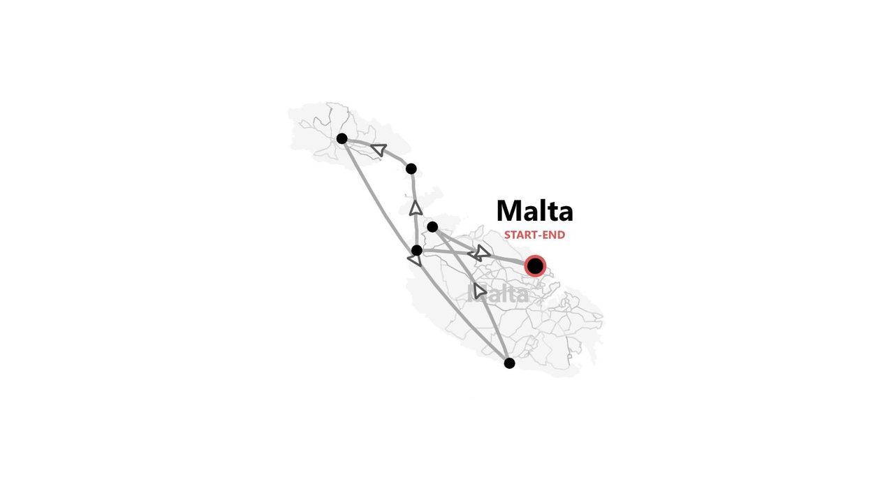 Mappa di un itinerario di Malta con percorso di viaggio e punti di partenza e arrivo su sfondo bianco.