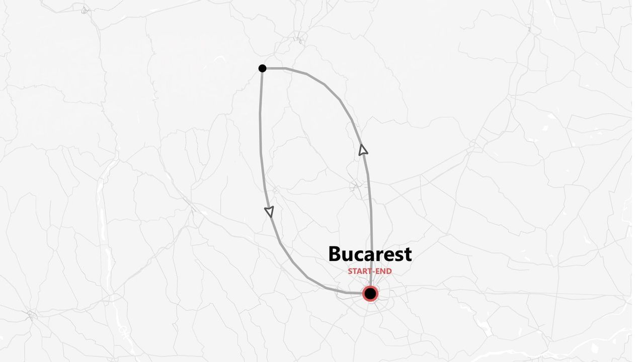 Una mappa che illustra un itinerario turistico ad anello, con partenza e arrivo nella città di Bucarest.