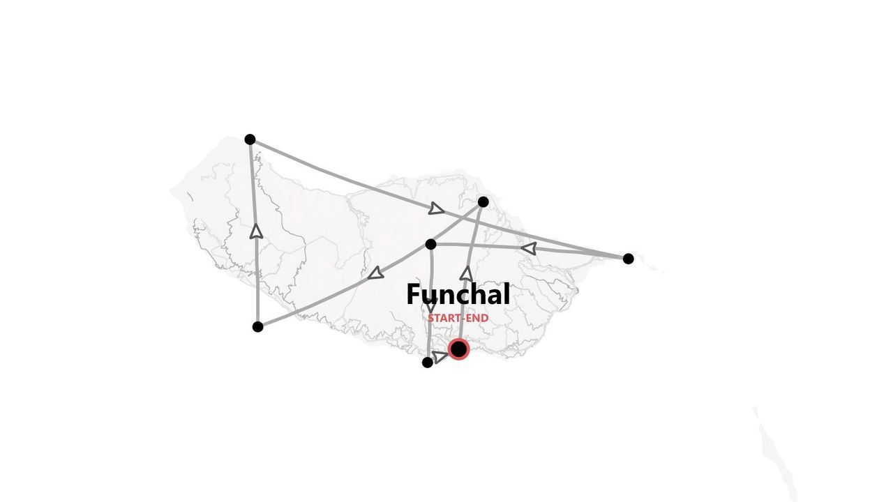 Mappa stilizzata di un itinerario di viaggio su un'isola, con inizio e fine a Funchal.