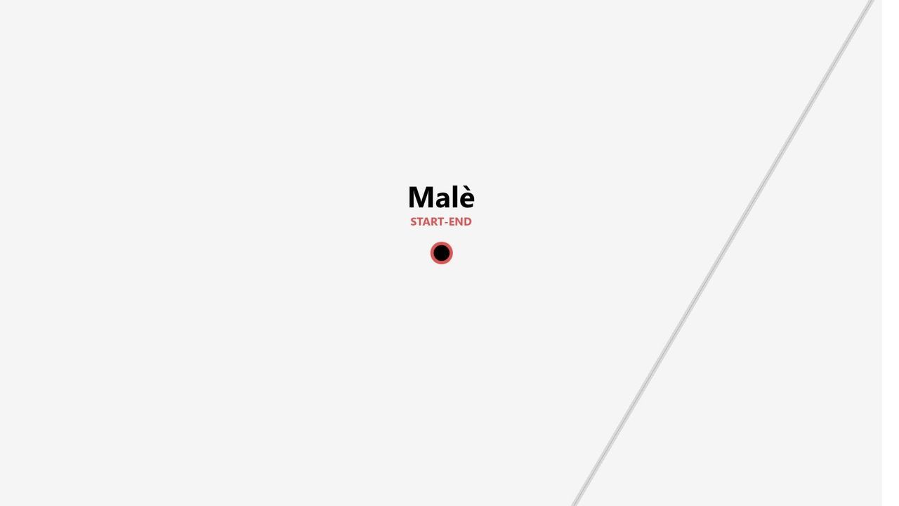 Eine minimalistische Karte, die Malé als Start- und Endpunkt einer Route darstellt, markiert mit einem rot-schwarzen Kreissymbol.