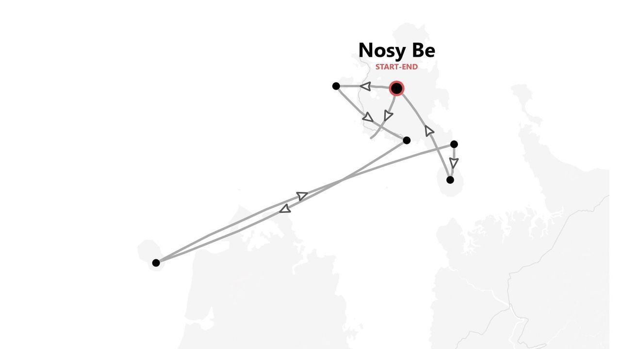 Une carte d'itinéraire de voyage avec plusieurs étapes, débutant et se terminant à Nosy Be.