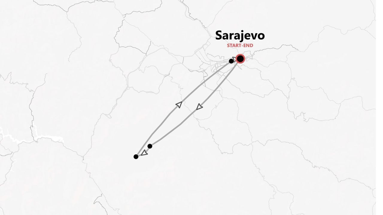 Mappa di un itinerario di viaggio di andata e ritorno che inizia e finisce a Sarajevo.