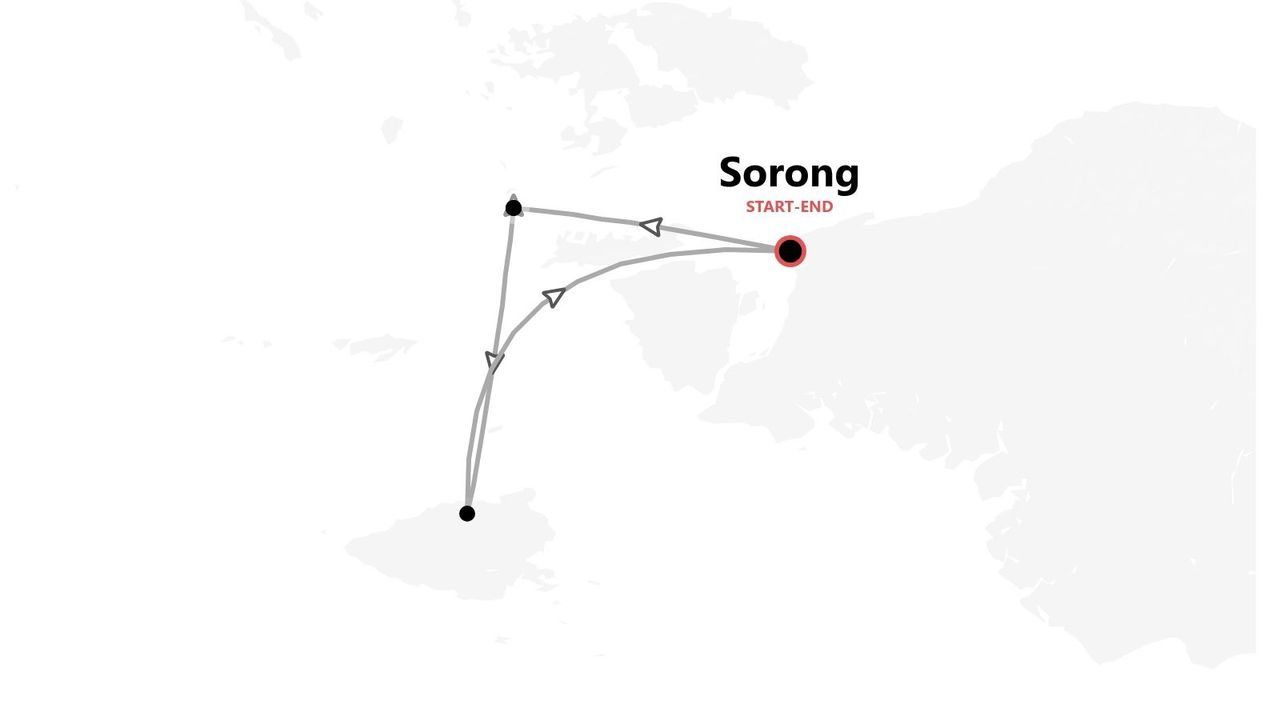 Mappa del percorso di viaggio che delinea un itinerario ad anello con punti di destinazione contrassegnati con partenza e arrivo a Sorong