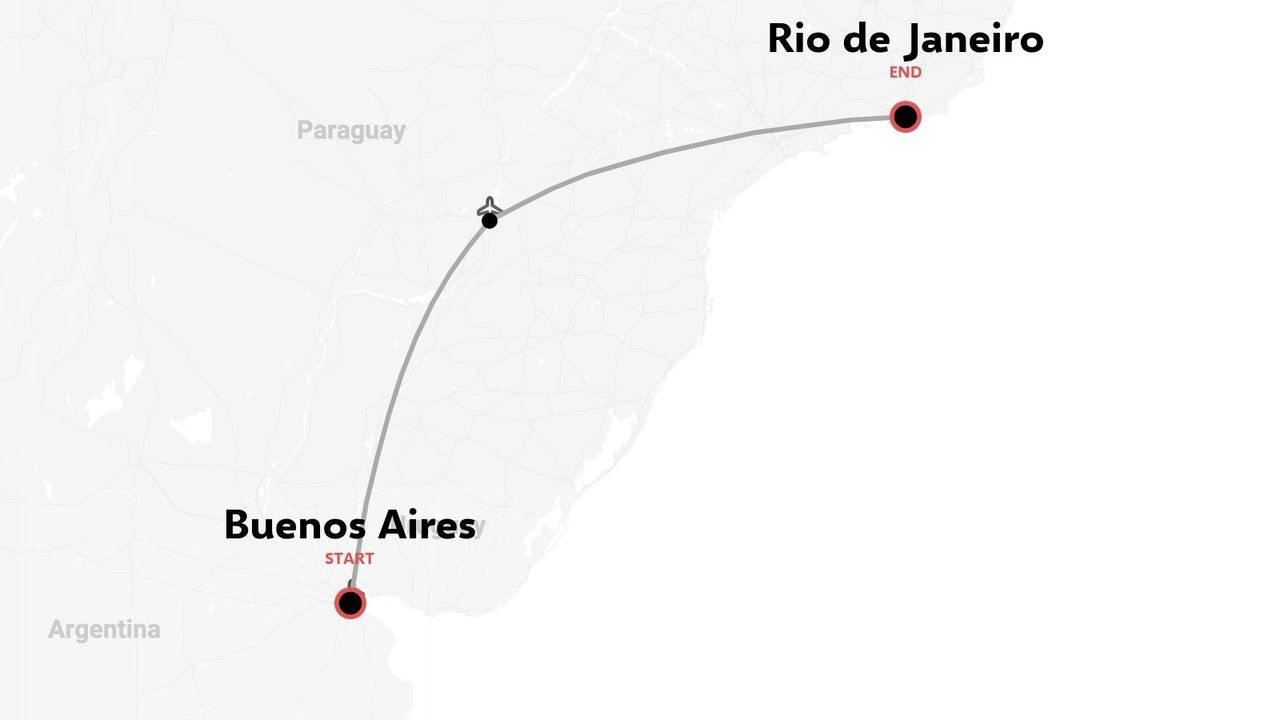 Une carte d'itinéraire de voyage montrant un trajet en avion de Buenos Aires à Rio de Janeiro.