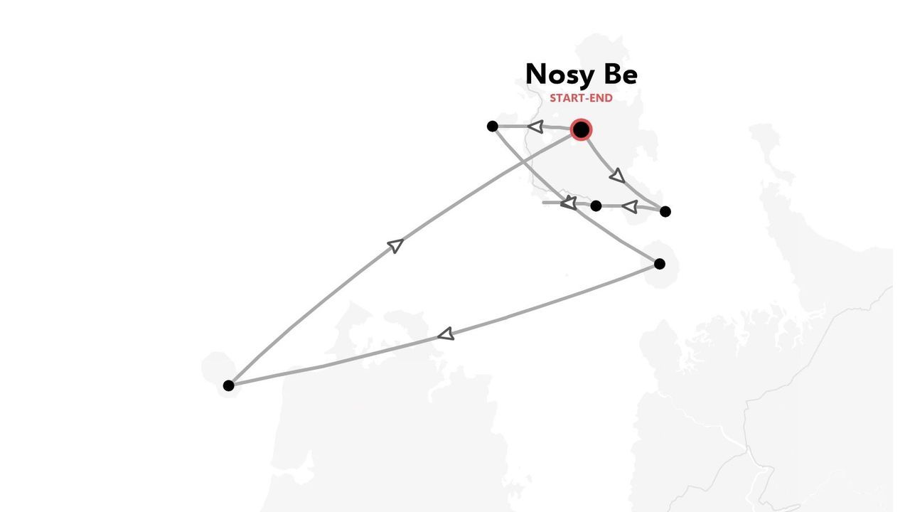 Une carte d'itinéraire de voyage montrant un parcours avec des flèches directionnelles commençant et se terminant à Nosy Be.