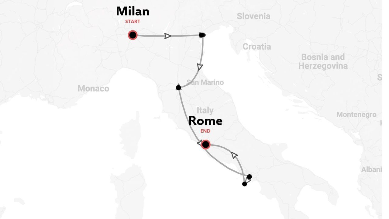 Travel route map of Italy displaying an itinerary starting in Milan and ending in Rome.