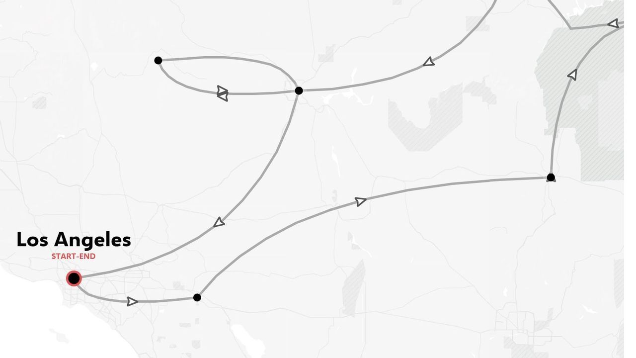 Una mappa di itinerario di viaggio minimalista che mostra le linee del percorso e le fermate con partenza e arrivo a Los Angeles.