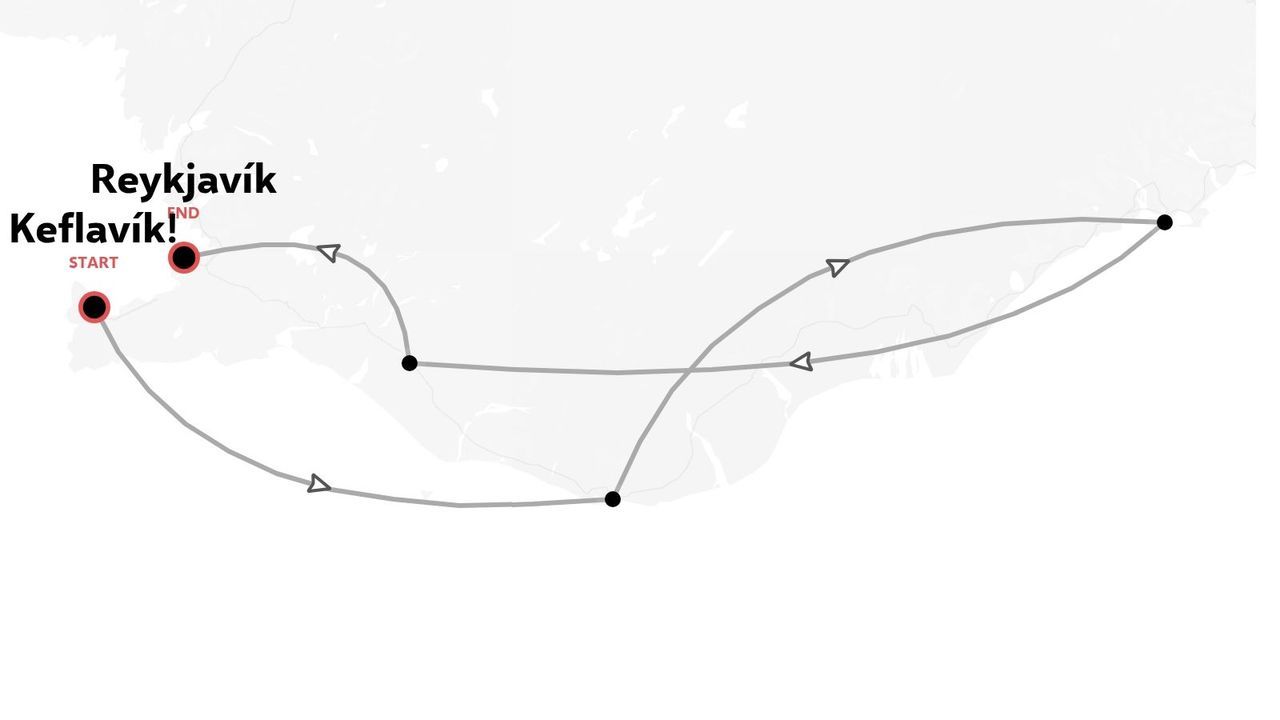 Un itinerario di viaggio con partenza da Keflavík e arrivo a Reykjavík e numerose tappe intermedie
