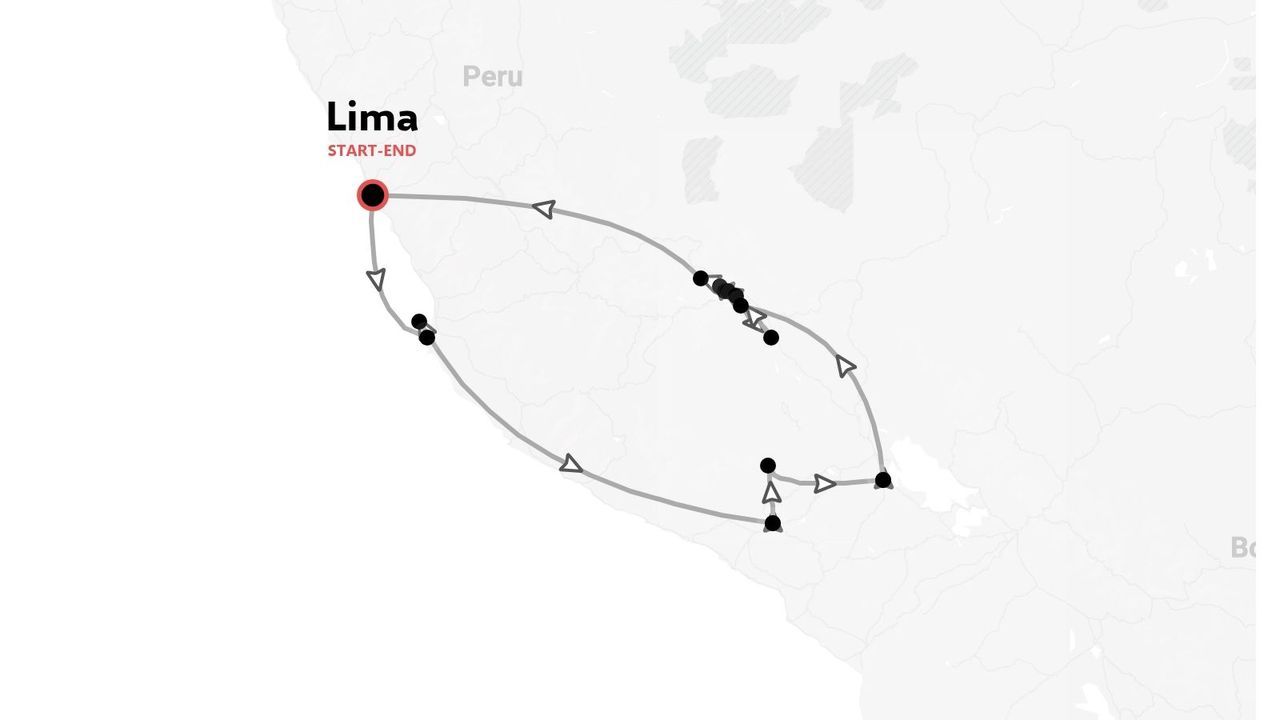 A travel route map across Peru showing a circular itinerary starting and ending in Lima.