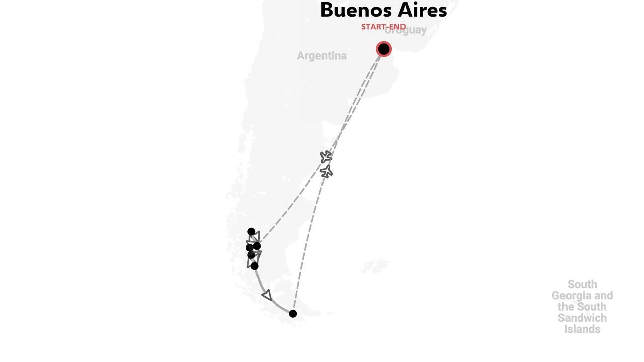 A travel route map of Argentina showing flight and land paths starting and ending in Buenos Aires.