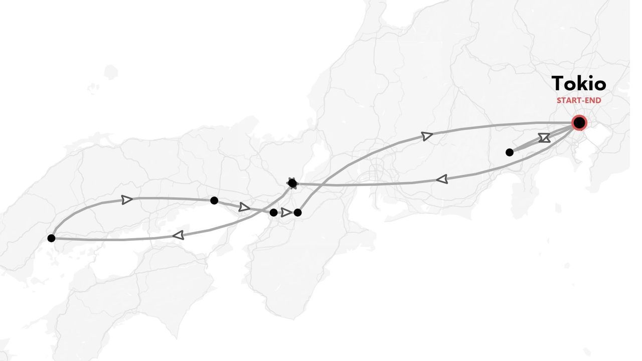 Ein Reiseroute-Plan durch Japan, der eine Rundreise mit Start und Ziel in Tokio und mehreren Stopps zeigt.
