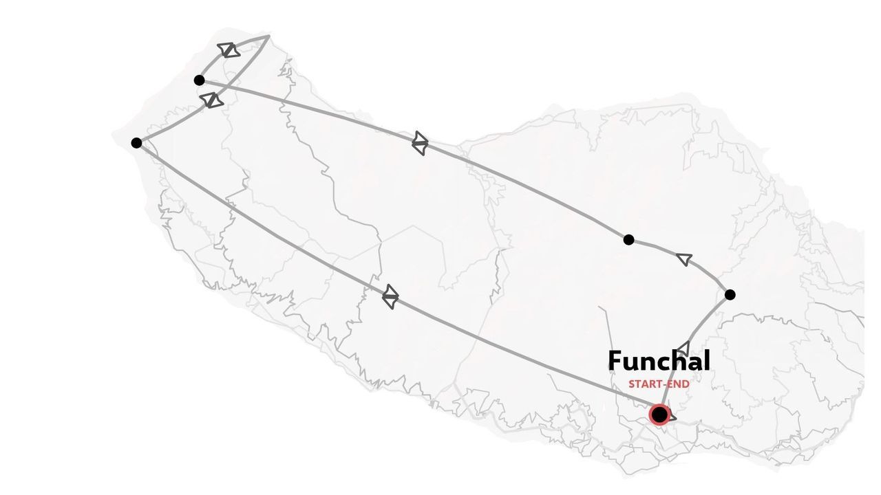 Reiseroute auf der Insel Madeira mit Start und Ziel in Funchal und mehreren Zwischenstopps