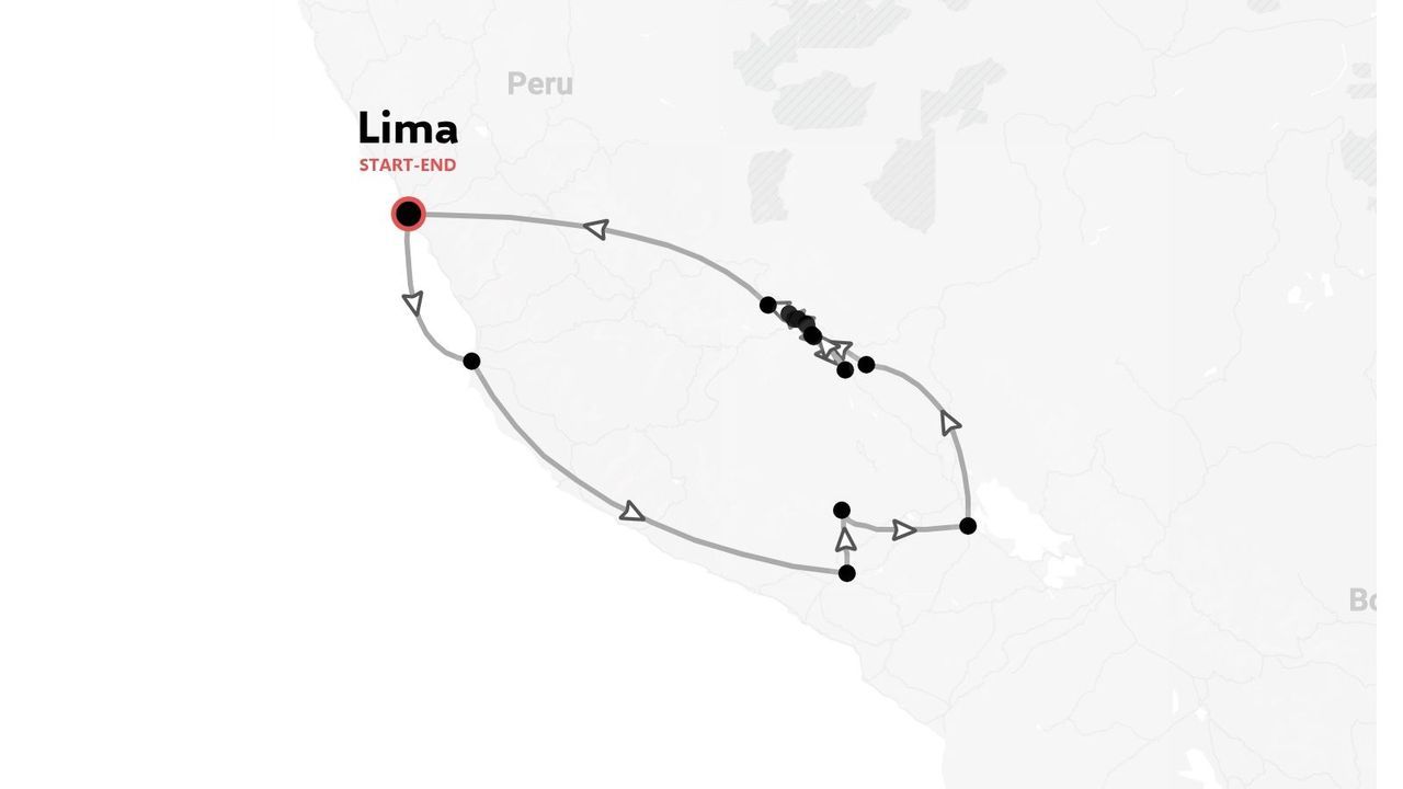 Mapa de ruta del itinerario de viaje por Perú con un circuito circular que empieza y termina en Lima