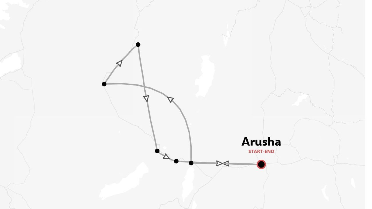 A travel route map showing a loop connecting multiple stops, starting and ending at Arusha.