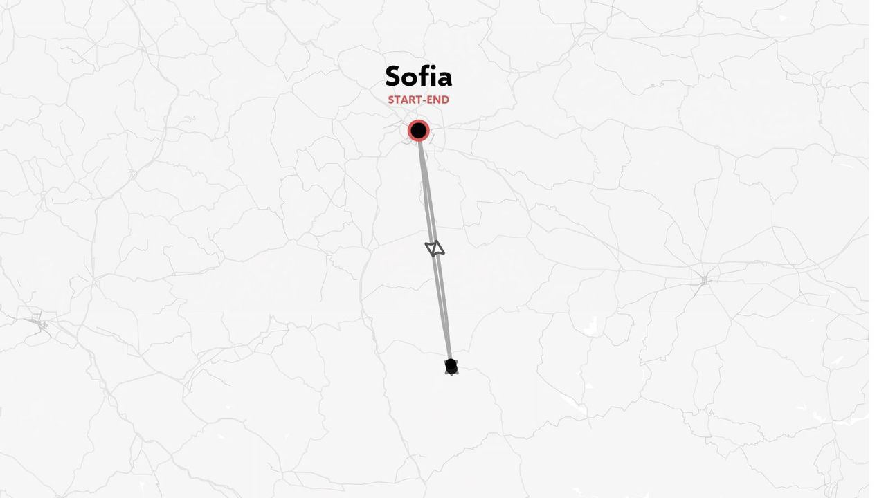Mappa dell'itinerario di viaggio che mostra un viaggio di andata e ritorno con partenza e arrivo a Sofia su uno sfondo stradale minimale.