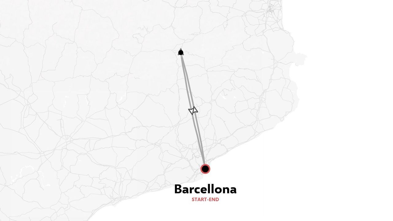 Una mappa di itinerario di viaggio che mostra un percorso di andata e ritorno con partenza e arrivo a Barcellona.
