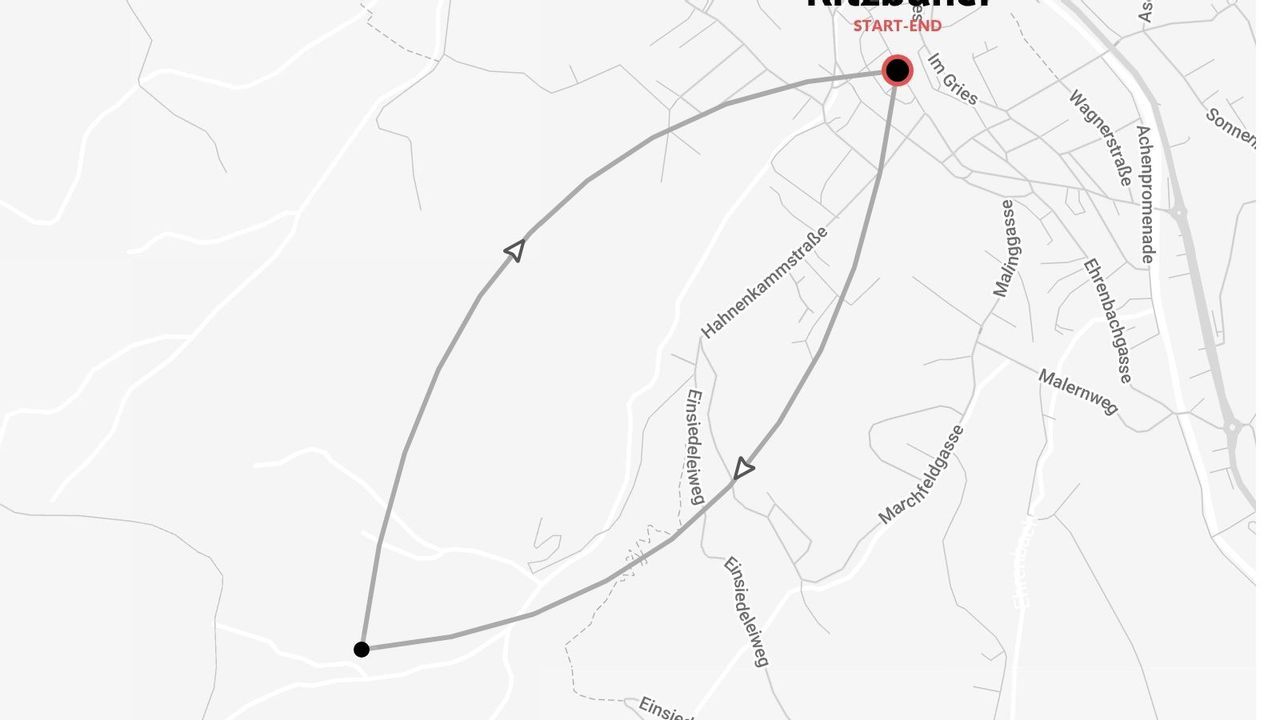 Une carte montrant un itinéraire circulaire commençant près d'Im Gries et bouclant par Einsiedeleiweg à Kitzbühel.