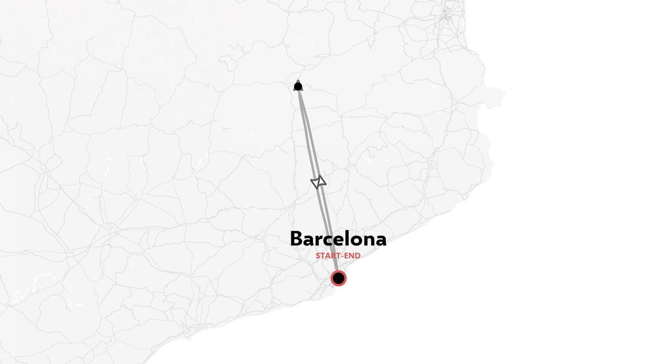 A travel route map showing an itinerary starting and ending in Barcelona, heading north and back.