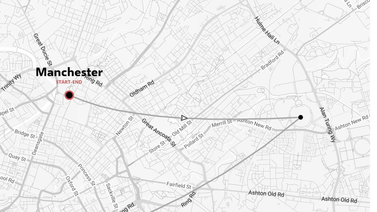 Mappa stradale di Manchester che mostra una linea di percorso che collega i luoghi della città da un punto di partenza e arrivo designato.