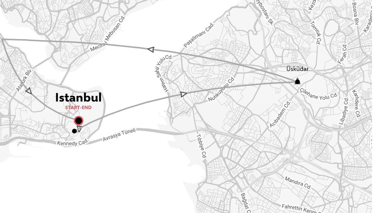 Eine Reiseroute, die einen Rundweg durch Istanbul zeigt und das Zentrum von Istanbul mit Üsküdar verbindet.