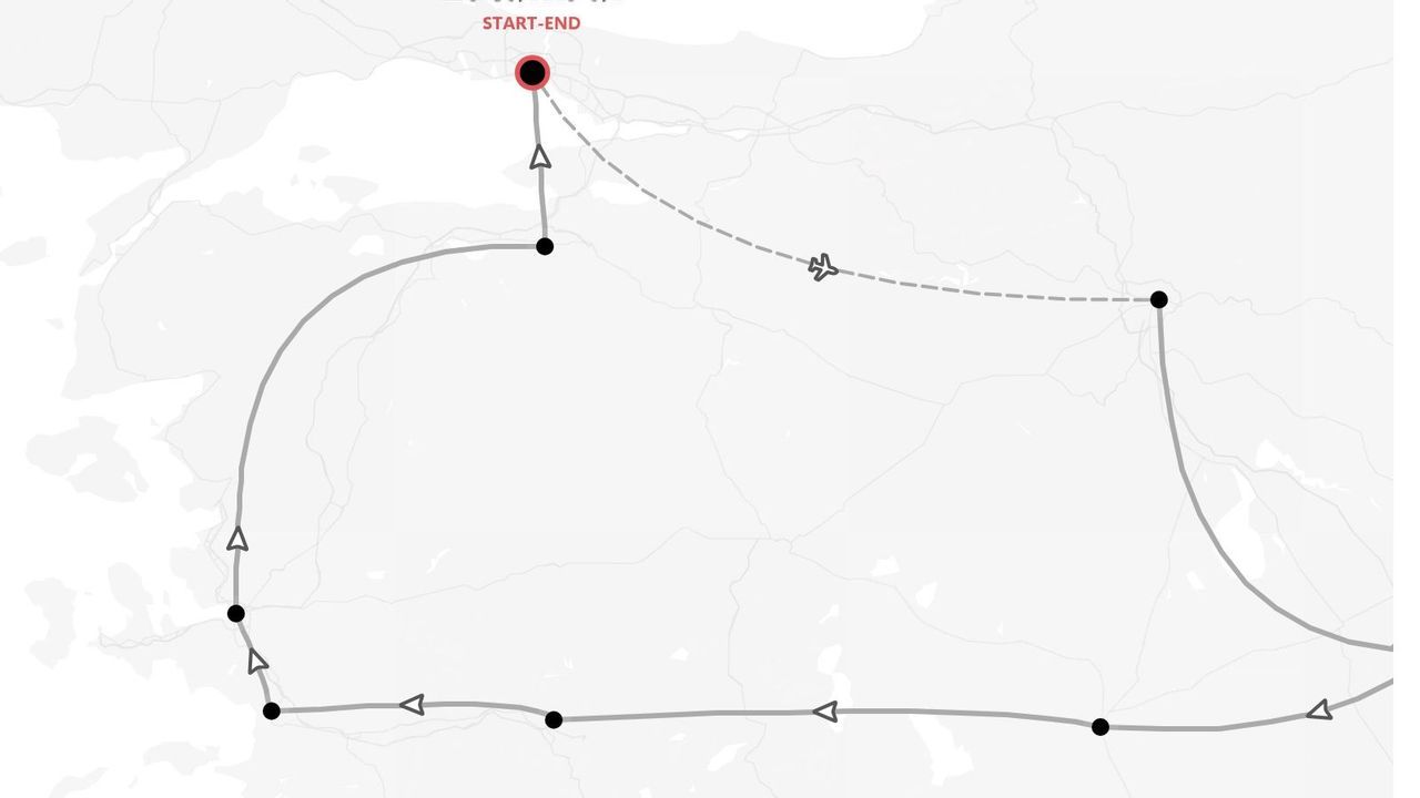 Mapa de itinerario de viaje por Turquía que muestra una ruta circular que empieza y termina en el punto norte con una ruta de vuelo